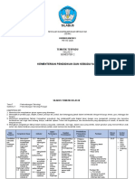 Silabus Kelas 3 Tema 7 - 9 Komponen