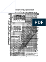 TABLAS Deshidratación Del Gas Natural PDF