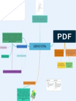 Mapa Mental - SUBESPACIO VECTORIAL