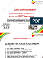 Reinduccion DIreccion Administrativa