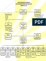 struktur-ornaginasi_pdf.pdf