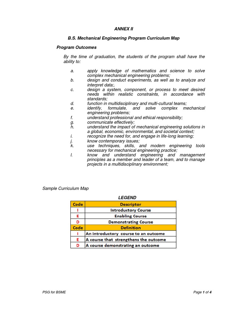 BSME Curriculum Map Overview | PDF | Machines | Engineering