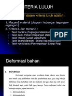 Bab 2. Kriteria Luluh Bahan PDF