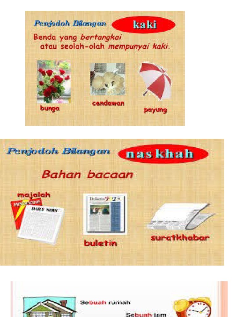 Penjodoh Bilangan