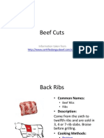 Beef Cuts Study Guide PDF