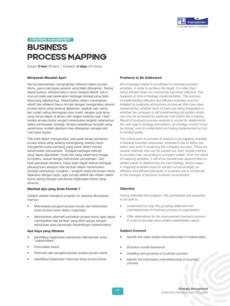 Brosur Business Process Mapping | PDF