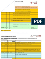 Conexión Banorte Layout Pagos MXN