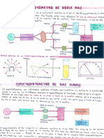 Espectofotómetro de Haz Simple y Doble (Fonseca Peñafiel Nicole) PDF