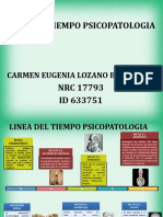 LINEA DE TIEMPO - PSICOPATOLOGIA - 2020