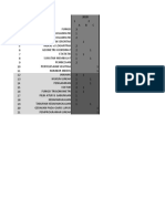 Perincian Add Maths 2005-2019