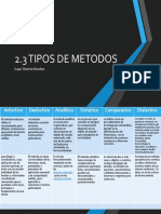 Cuadro Comparativo