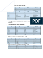 Irregular Verb