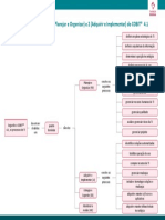 Base 16 Fund COBIT Sintese Cap 2