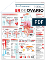 190510-30-cancer-ovario.pdf