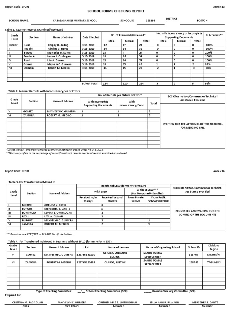 School Forms Checking Report SFCR1 | PDF