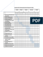 Carta Gantt