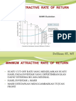 Minimum Attractive Rate of Return (Marr)
