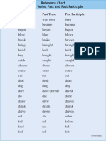 irregular verbs.pdf