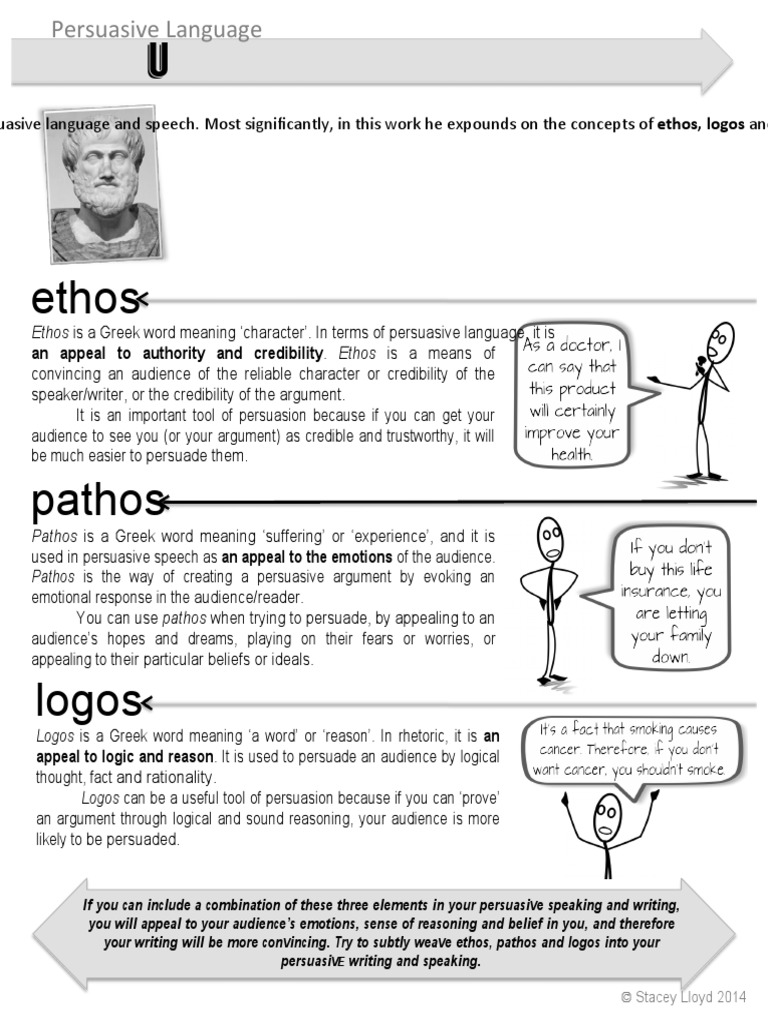 an-appeal-to-authority-and-credibility-ethos-is-a-means-of-pdf-logos-persuasion