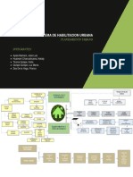 Sistema de Habilitacion Urbana PDF