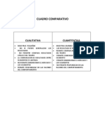 Cuadro Comparativo