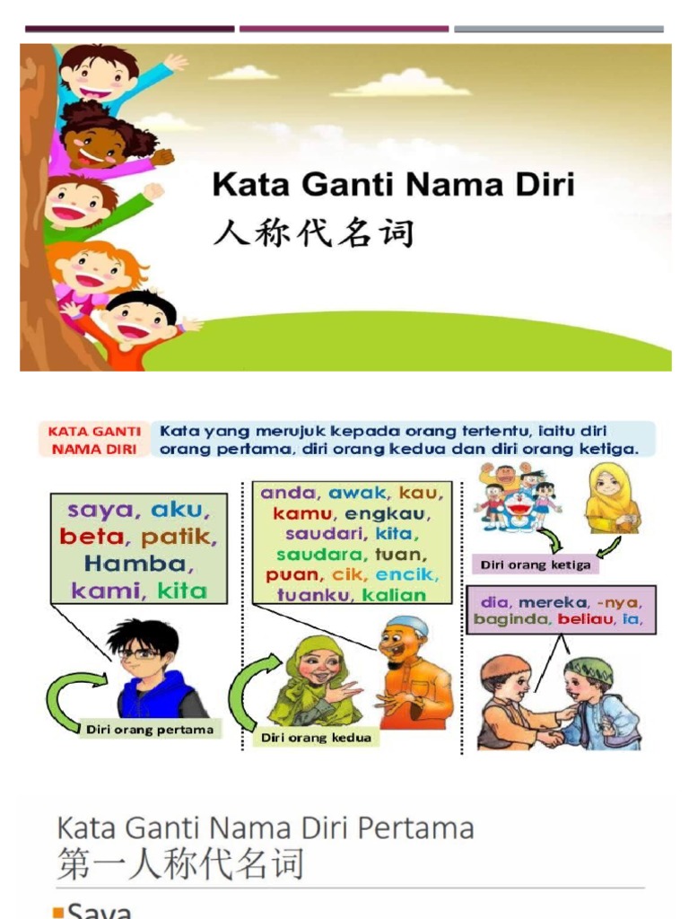 19 Bm Kata Ganti Nama Diri Pptx