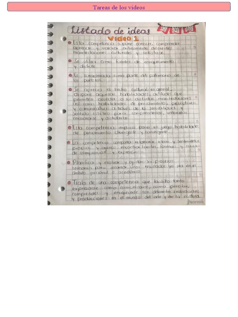 Listado de Ideas | PDF