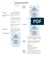 Critical Thinking in Nursing Practice