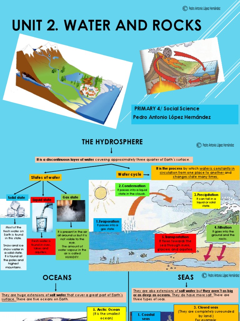 Unit 2. Water and Rocks PDF Continental Shelf Rock (Geology)