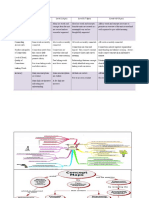 Concept_Mapping