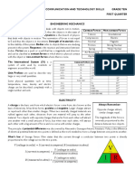 10.1.9. Information Communication and Technology Skills Mechatronics