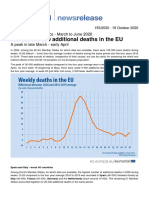 Eurostat 