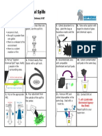 Procedure For Spill Control