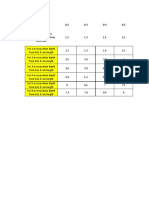 Excavation Quantity For Pipes PDF