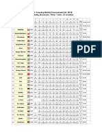 FIDE Master Tihomir Dovramadjiev - 1 Place ChessBase/Playchess - Germany /674 Tourney 1+0 /9.06.2015