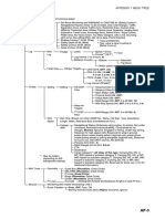 FMD 3300 - CPA-TCPA Settings-2 PDF