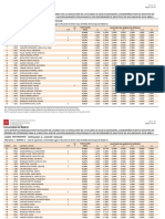 2019-07-25 Lista Maestros Iterinos 0597al 2019-2020