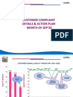 Customer Complaint Sep'20