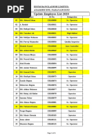 Sunday Duty Roster for 01-02-2025 | PDF