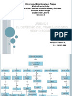 Jesùs Febres C.I. 19095648 Secciòn 2 Mapa Conceptual