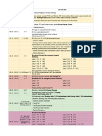 PERSIAPAN OSCE ONLINE - Rundown OK