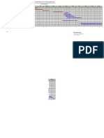 Construction Project Time Line With Proposed Bar Chart