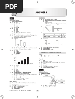 Module Dlp Answers Pdf Energy Development Lung