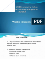 What Is Inventory?