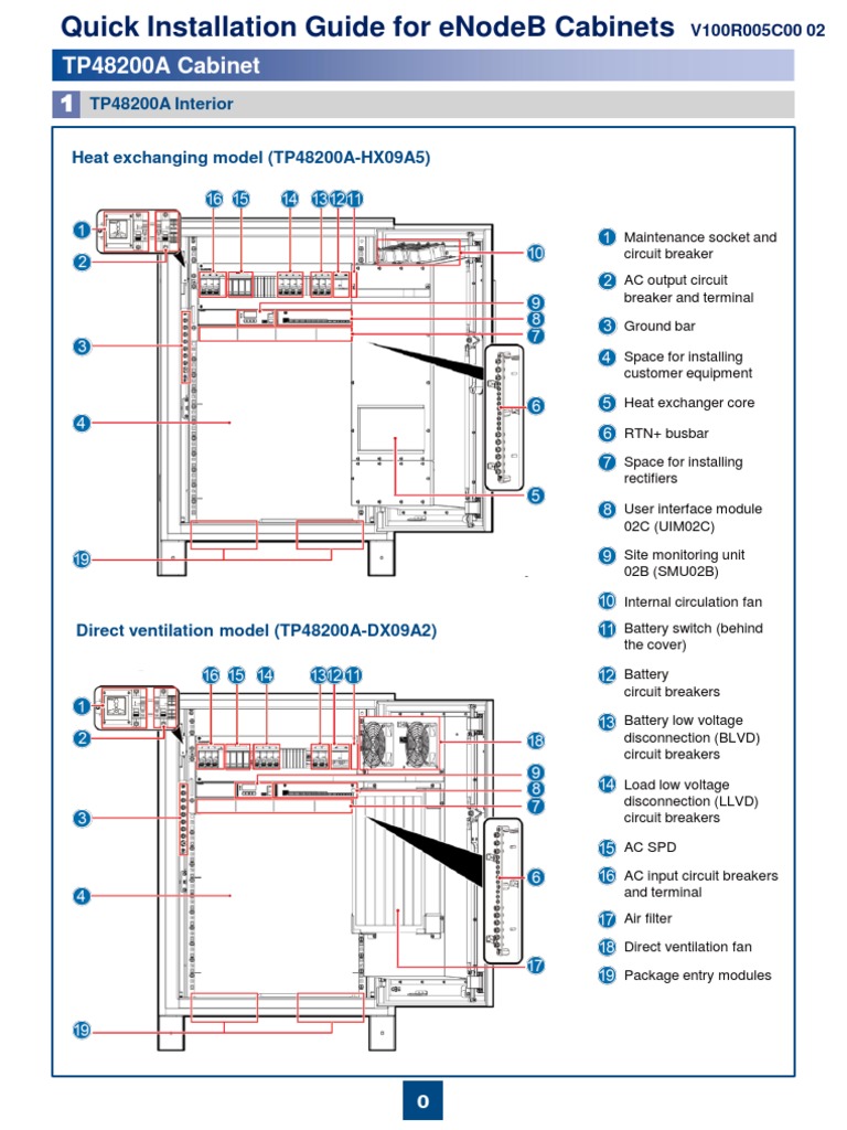 TP48200A Cabinet Installation Guide | PDF | Power Supply | Electrical ...
