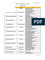 Jadual E - Learning Walk' 2/ 2019: Marlina Binti Abd Rahim