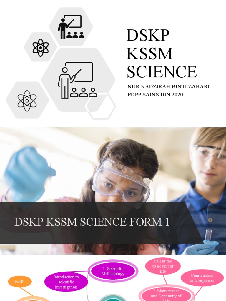 DSKP KSSM Science Overview for Forms 1-4 | PDF | Life | Sustainability