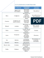 Burj1 PDF