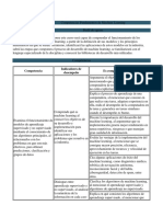 Competencias y Fundamentos de Machine Learning PDF