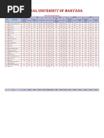 Updated Fee Structure W.E.F. 2020-21 CUHR